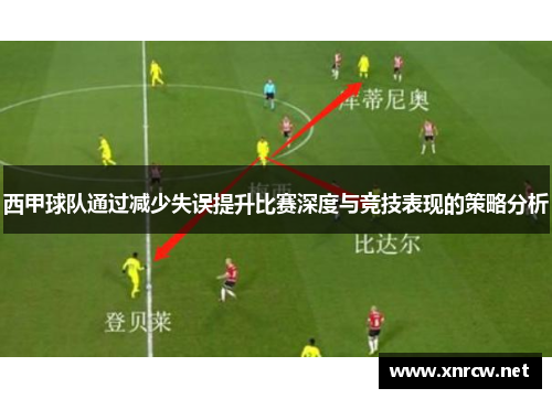 西甲球队通过减少失误提升比赛深度与竞技表现的策略分析